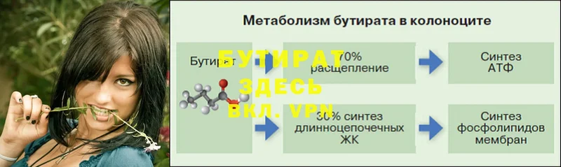 Бутират вода  Ишимбай 